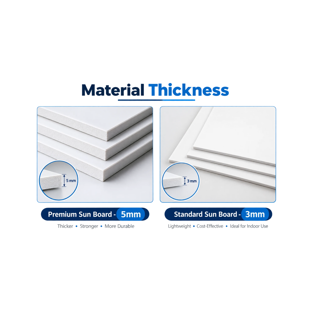 Sunboard Display Signs (Rectangle - Portrait)