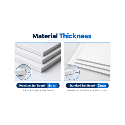 Sunboard Display Signs (Rectangle - Portrait)